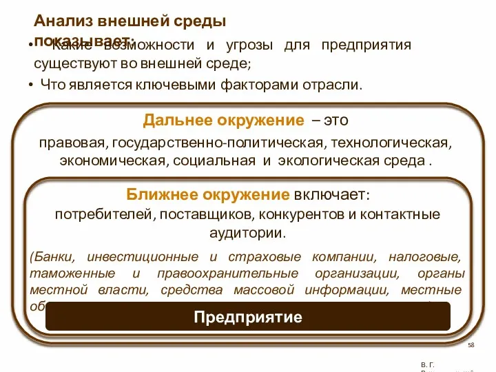 В. Г. Рождественский Ближнее окружение включает: Дальнее окружение – это