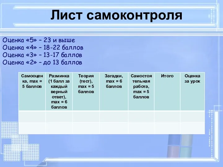 Оценка «5» – 23 и выше Оценка «4» – 18-22