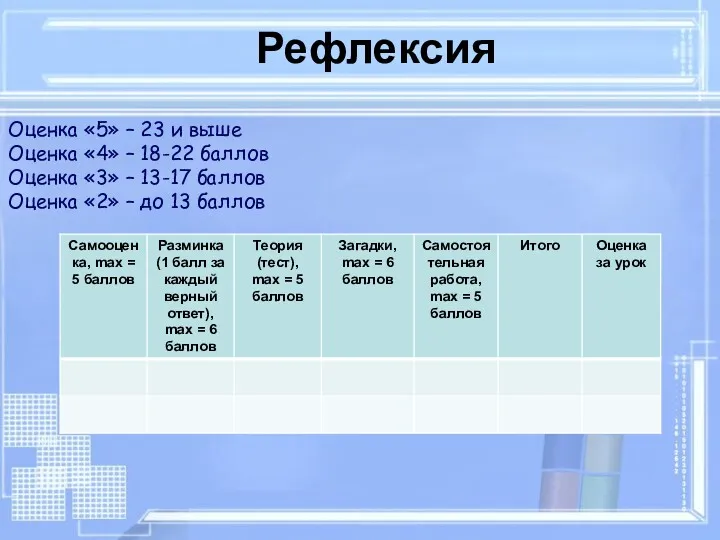 Оценка «5» – 23 и выше Оценка «4» – 18-22