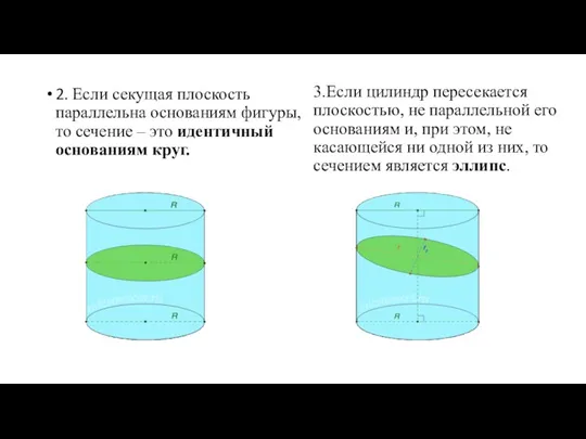 3.Если цилиндр пересекается плоскостью, не параллельной его основаниям и, при