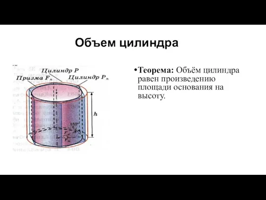 Объем цилиндра Теорема: Объём цилиндра равен произведению площади основания на высоту.