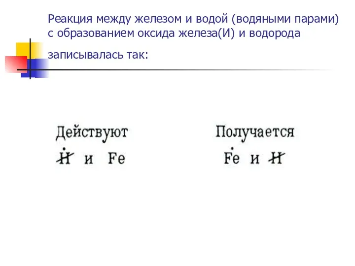 Реакция между железом и водой (водяными парами) с образованием оксида железа(И) и водорода записывалась так: