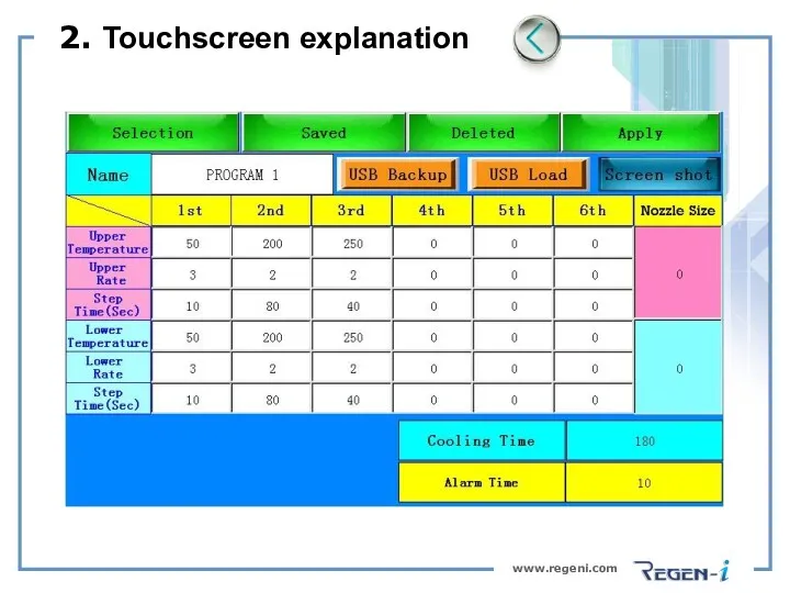 www.regeni.com 2. Touchscreen explanation