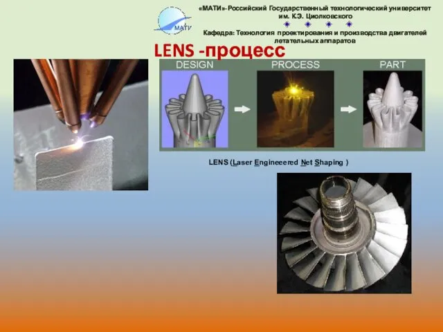 LENS (Laser Engineeered Net Shaping ) LENS -процесс