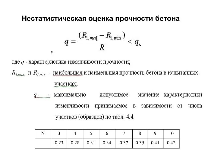 Нестатистическая оценка прочности бетона