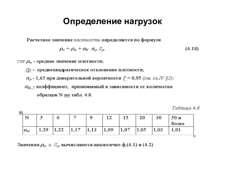 Определение нагрузок