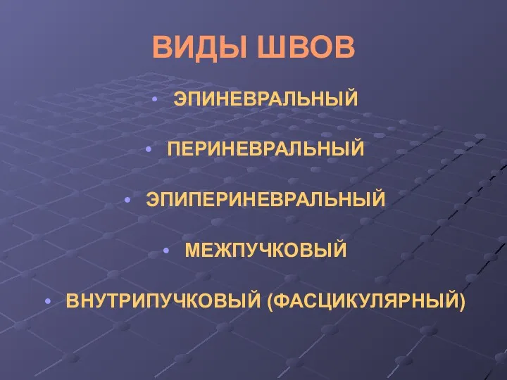 ВИДЫ ШВОВ ЭПИНЕВРАЛЬНЫЙ ПЕРИНЕВРАЛЬНЫЙ ЭПИПЕРИНЕВРАЛЬНЫЙ МЕЖПУЧКОВЫЙ ВНУТРИПУЧКОВЫЙ (ФАСЦИКУЛЯРНЫЙ)