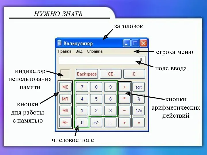 заголовок строка меню поле ввода кнопки арифметических действий кнопки для