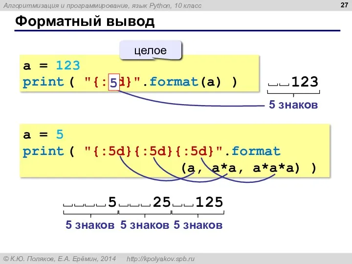 Форматный вывод a = 123 print ( "{:5d}".format(a) ) a