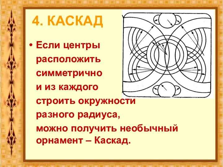 4. КАСКАД Если центры расположить симметрично и из каждого строить