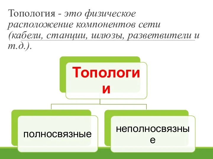 Топология - это физическое расположение компонентов сети (кабели, станции, шлюзы, разветвители и т.д.).