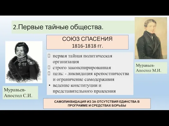 2.Первые тайные общества. СОЮЗ СПАСЕНИЯ 1816-1818 гг. Муравьев-Апостол С.И. Муравьев-Апостол