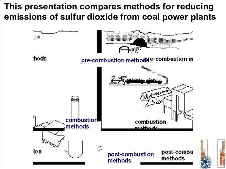 This presentation compares methods for reducing emissions of sulfur dioxide from coal power plants