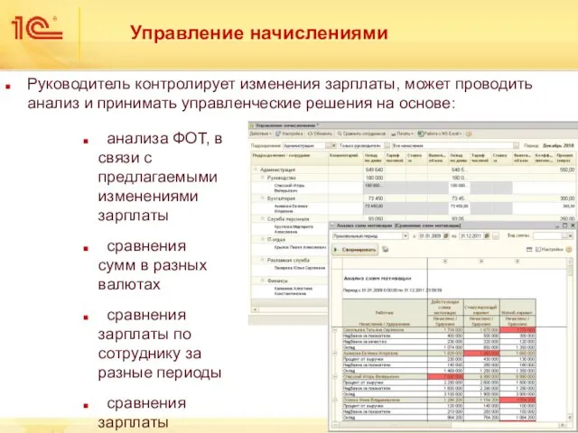 Управление начислениями Руководитель контролирует изменения зарплаты, может проводить анализ и