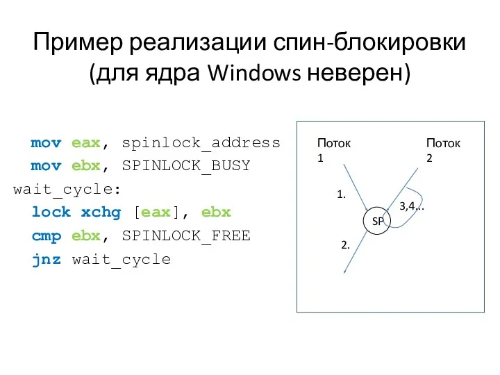 Пример реализации спин-блокировки (для ядра Windows неверен) mov eax, spinlock_address