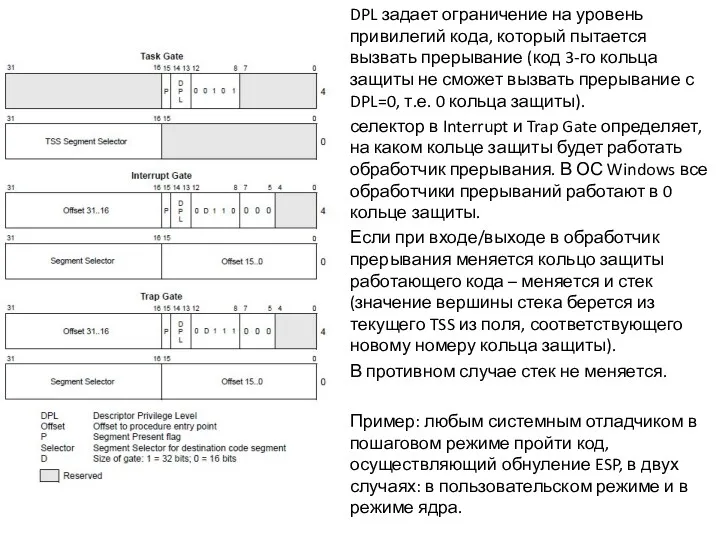 DPL задает ограничение на уровень привилегий кода, который пытается вызвать