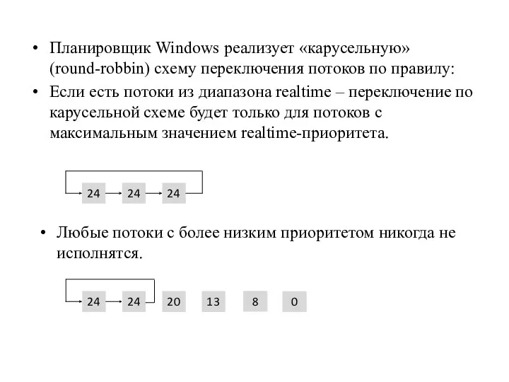 Планировщик Windows реализует «карусельную» (round-robbin) схему переключения потоков по правилу: