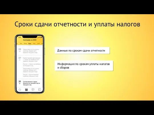 Данные по срокам сдачи отчетности Информация по срокам уплаты налогов