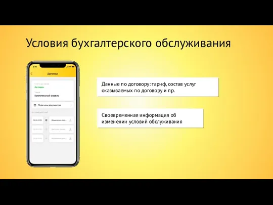 Данные по договору: тариф, состав услуг оказываемых по договору и