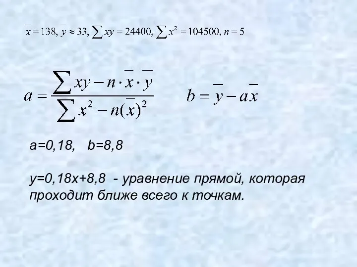 a=0,18, b=8,8 y=0,18x+8,8 - уравнение прямой, которая проходит ближе всего к точкам.