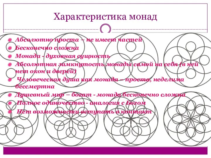 Характеристика монад Абсолютно проста – не имеет частей Бесконечно сложна