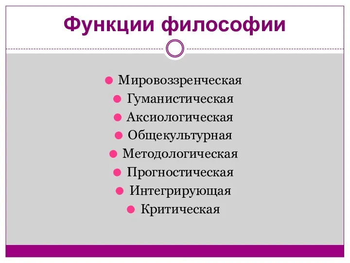 Функции философии Мировоззренческая Гуманистическая Аксиологическая Общекультурная Методологическая Прогностическая Интегрирующая Критическая