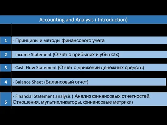 1 - Принципы и методы финансового учета 2 - Income Statement (Отчет о