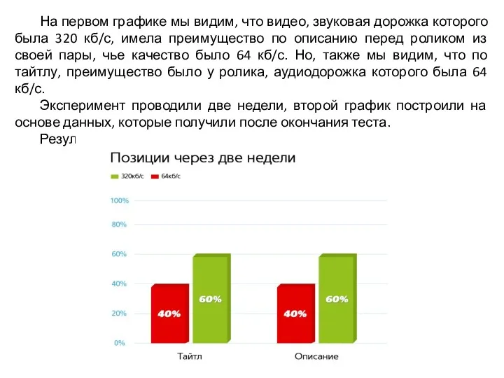 На первом графике мы видим, что видео, звуковая дорожка которого