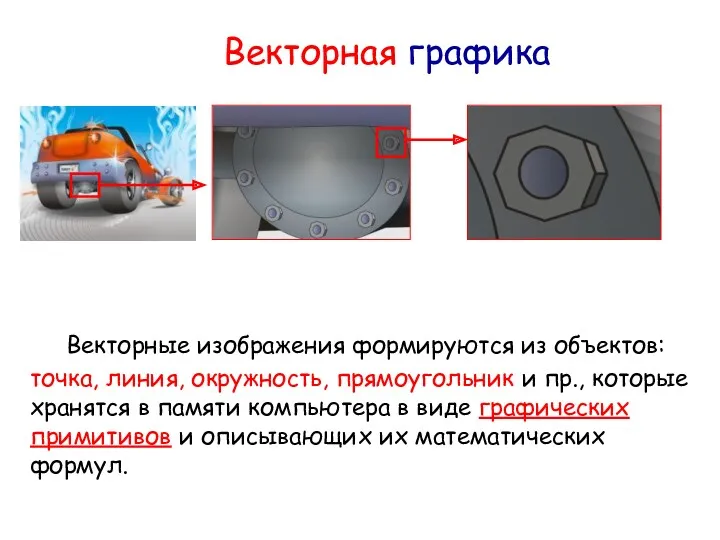 Векторная графика Векторные изображения формируются из объектов: точка, линия, окружность,