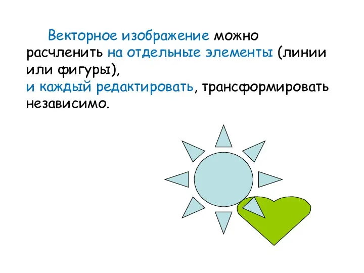 Векторное изображение можно расчленить на отдельные элементы (линии или фигуры), и каждый редактировать, трансформировать независимо.