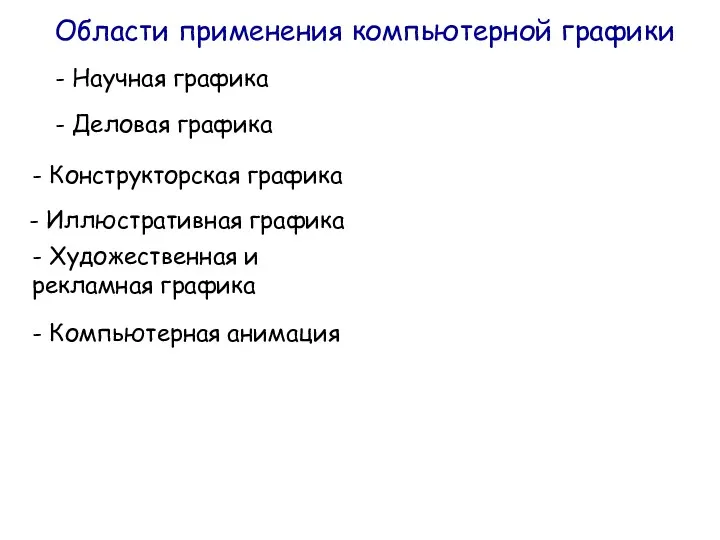 Области применения компьютерной графики - Научная графика - Деловая графика