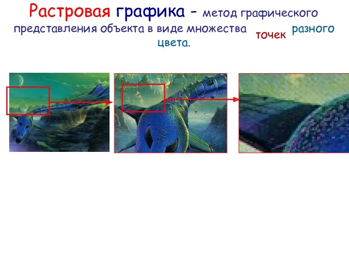 Растровая графика - метод графического представления объекта в виде множества разного цвета. точек