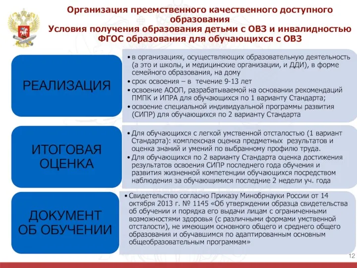 Организация преемственного качественного доступного образования Условия получения образования детьми с ОВЗ и инвалидностью