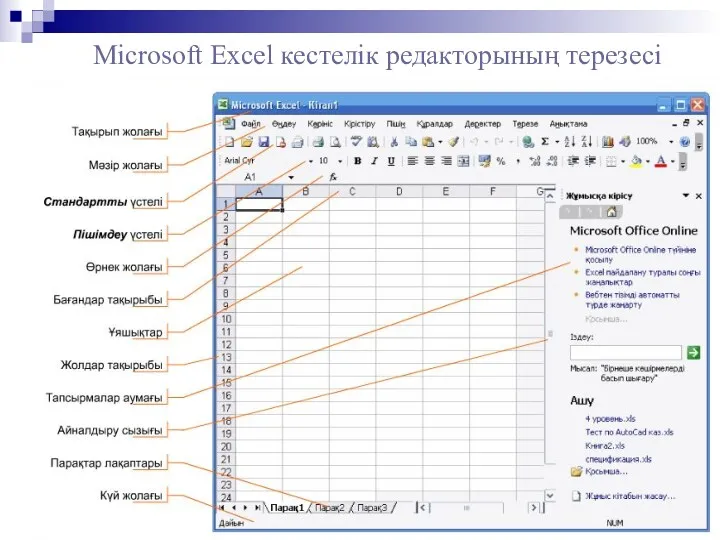 Microsoft Excel кестелік редакторының терезесі