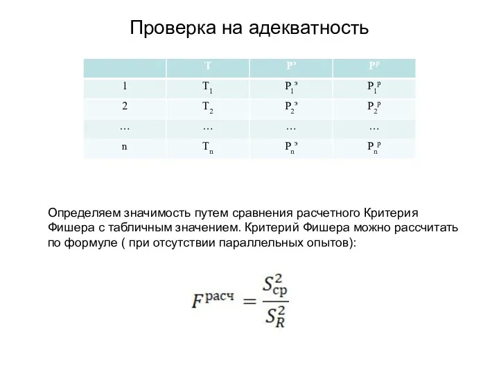 Проверка на адекватность Определяем значимость путем сравнения расчетного Критерия Фишера с табличным значением.