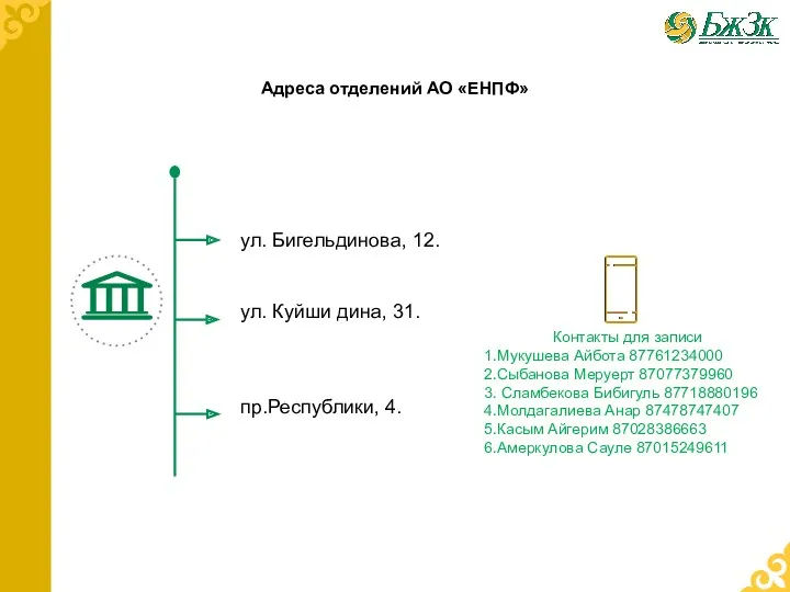 Адреса отделений АО «ЕНПФ» ул. Бигельдинова, 12. ул. Куйши дина,