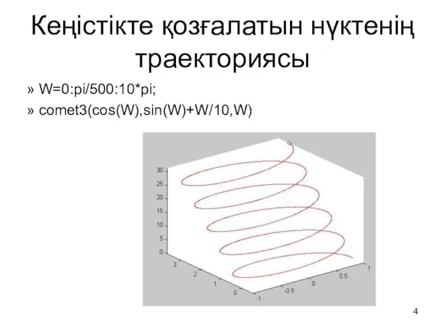 Кеңістікте қозғалатын нүктенің траекториясы » W=0:pi/500:10*pi; » comet3(cos(W),sin(W)+W/10,W)