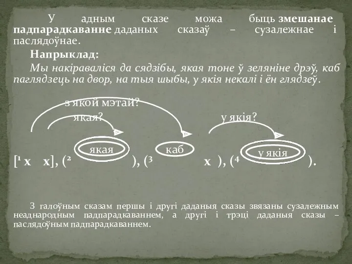 У адным сказе можа быць змешанае падпарадкаванне даданых сказаў –