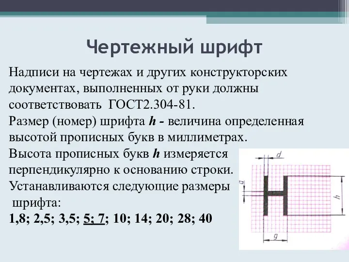 Чертежный шрифт Надписи на чертежах и других конструкторских документах, выполненных