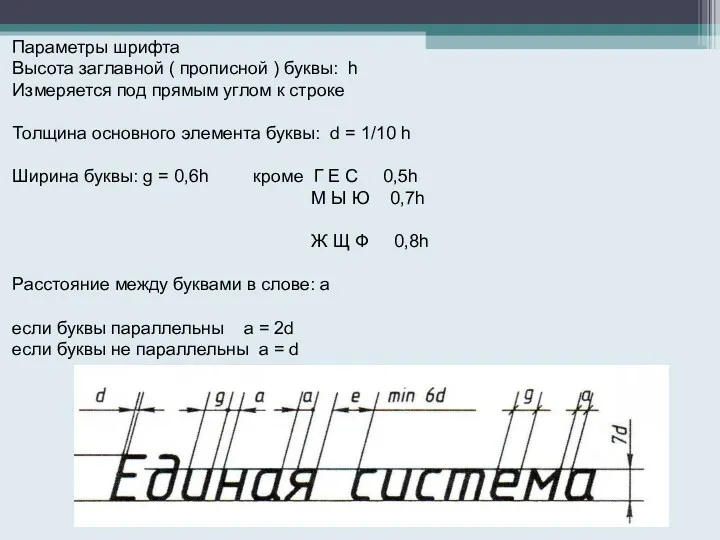 Параметры шрифта Высота заглавной ( прописной ) буквы: h Измеряется