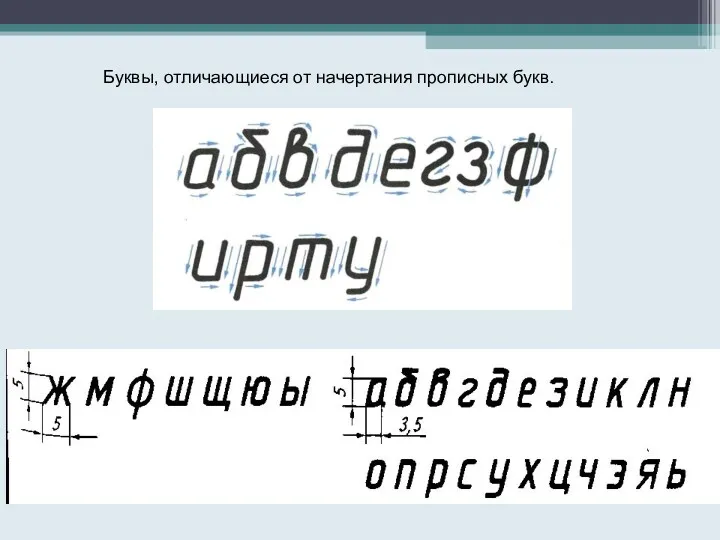 Буквы, отличающиеся от начертания прописных букв.