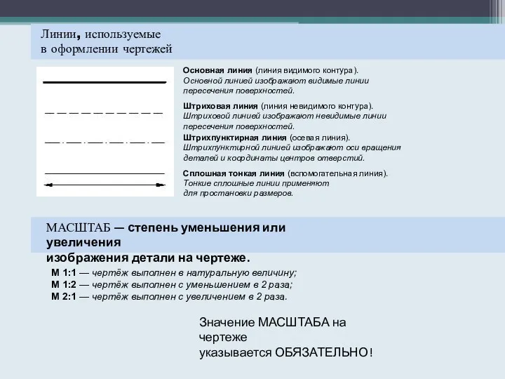 Основная линия (линия видимого контура). Основной линией изображают видимые линии