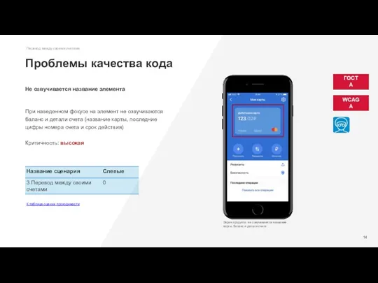 При наведенном фокусе на элемент не озвучиваются баланс и детали