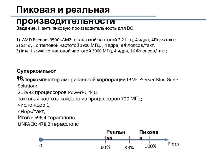 Пиковая и реальная производительности Задание: Найти пиковую производительность для ВС:
