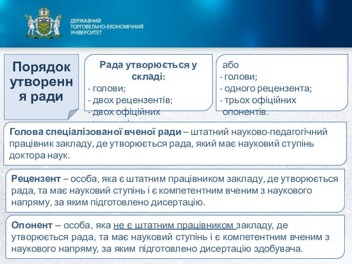 Порядок утворення ради Рада утворюється у складі: голови; двох рецензентів;