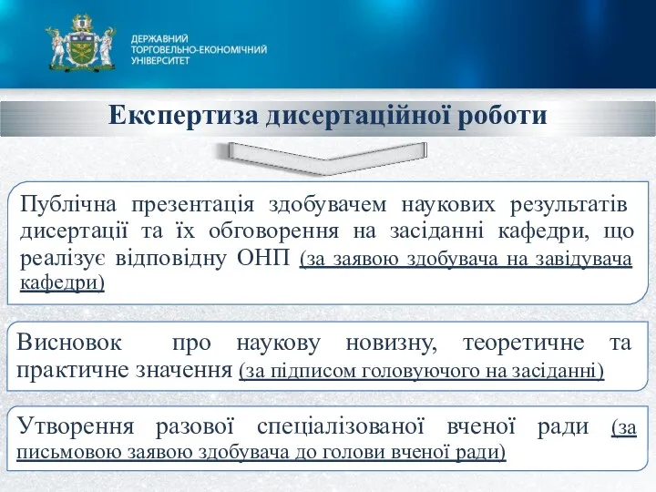 Експертиза дисертаційної роботи Публічна презентація здобувачем наукових результатів дисертації та їх обговорення на