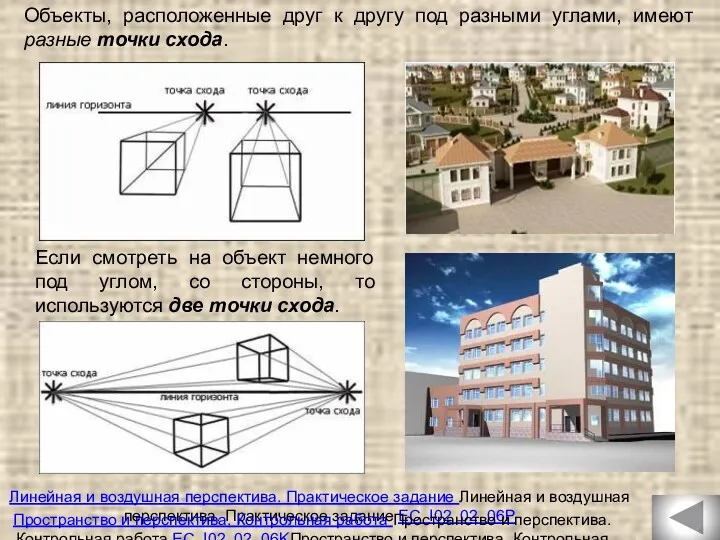 Объекты, расположенные друг к другу под разными углами, имеют разные