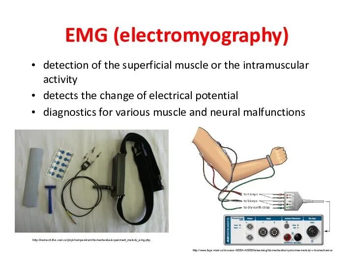 EMG (electromyography) detection of the superficial muscle or the intramuscular