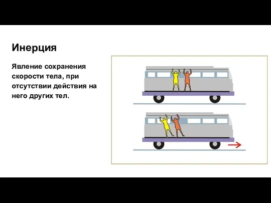 Инерция Явление сохранения скорости тела, при отсутствии действия на него других тел.