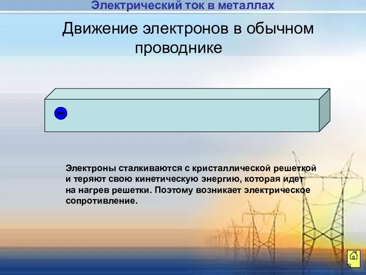 Движение электронов в обычном проводнике Электроны сталкиваются с кристаллической решеткой